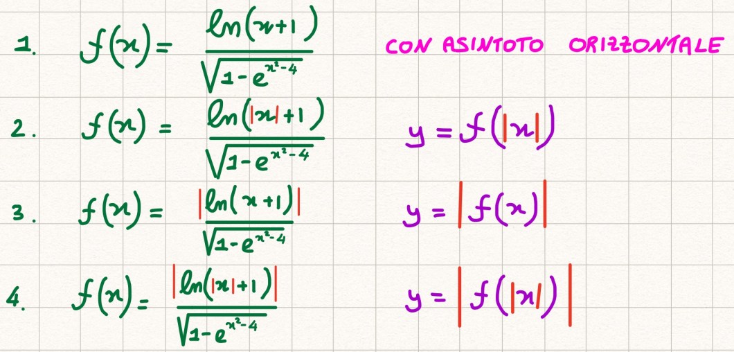 funzione-esponenziale-irrazionale-e-logaritmica