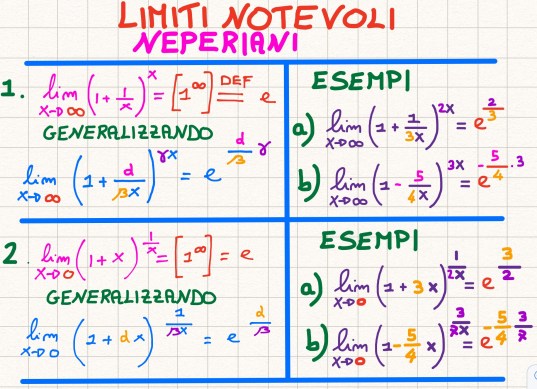 limiti-notevoli-neperiani