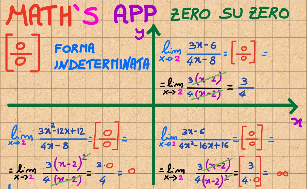 mathsapp