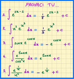 miniatura provaci esponenziali