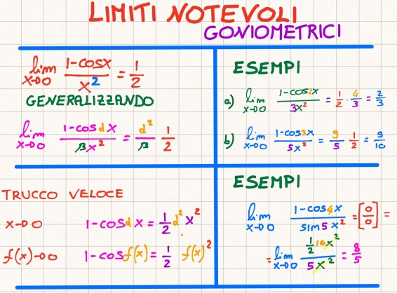 notevoli-gonimetrici-2