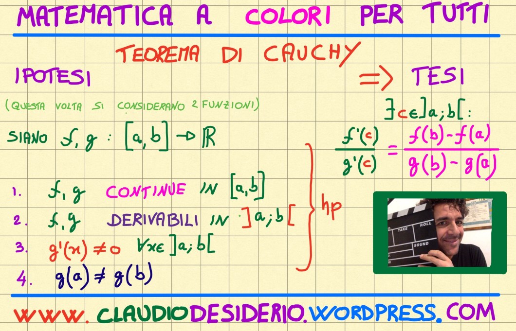 miniatura-cauchy