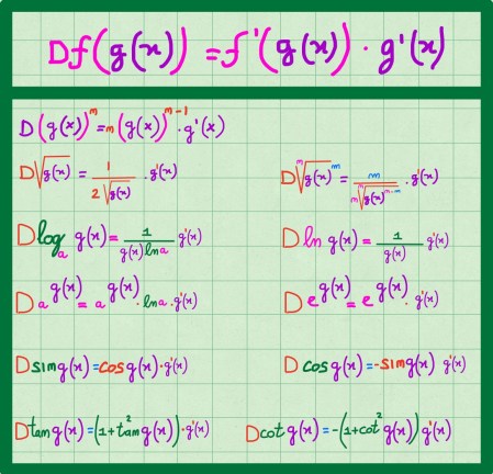 miniatura-derivate-composte