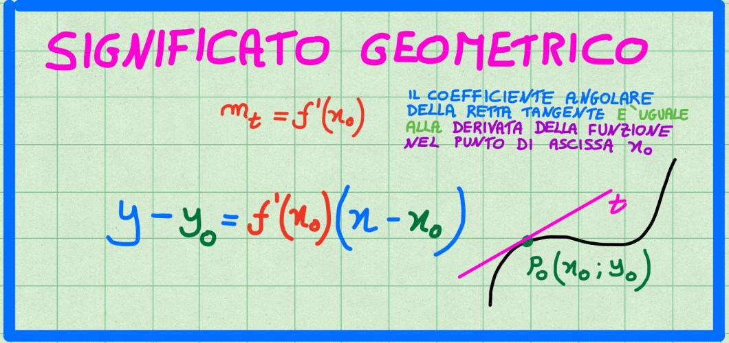 significato-geometrico