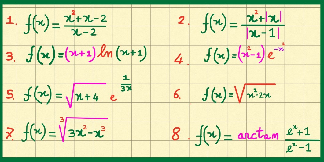 miniatura importante funzioni