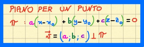 piano per un punto