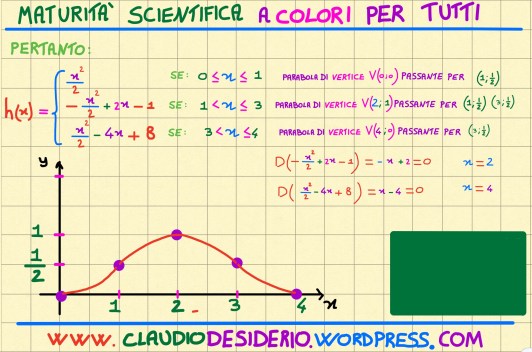 svolgimento P1 primoB