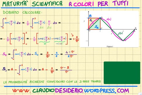 svolgimento P2 secondoB