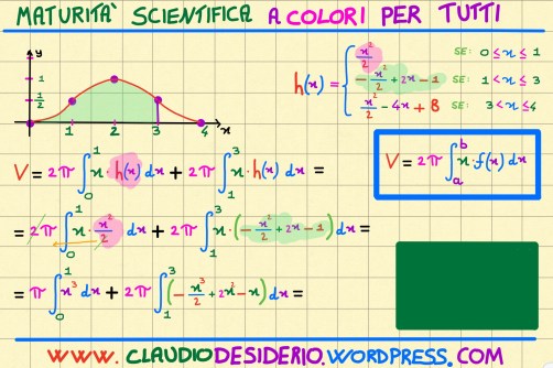 svolgimento problema 2 3°parte