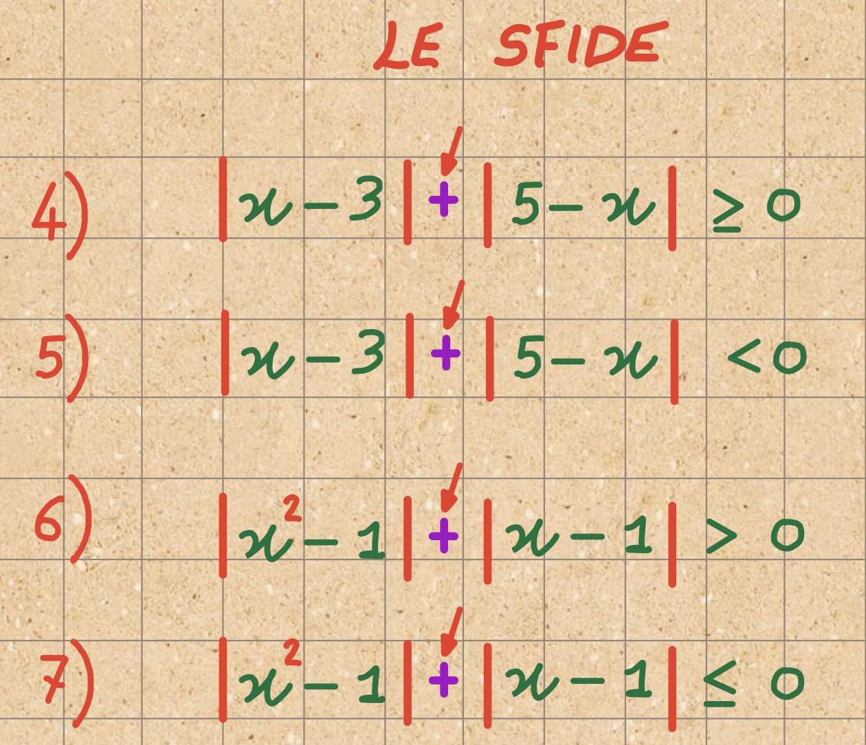 sfide con valori assoluti