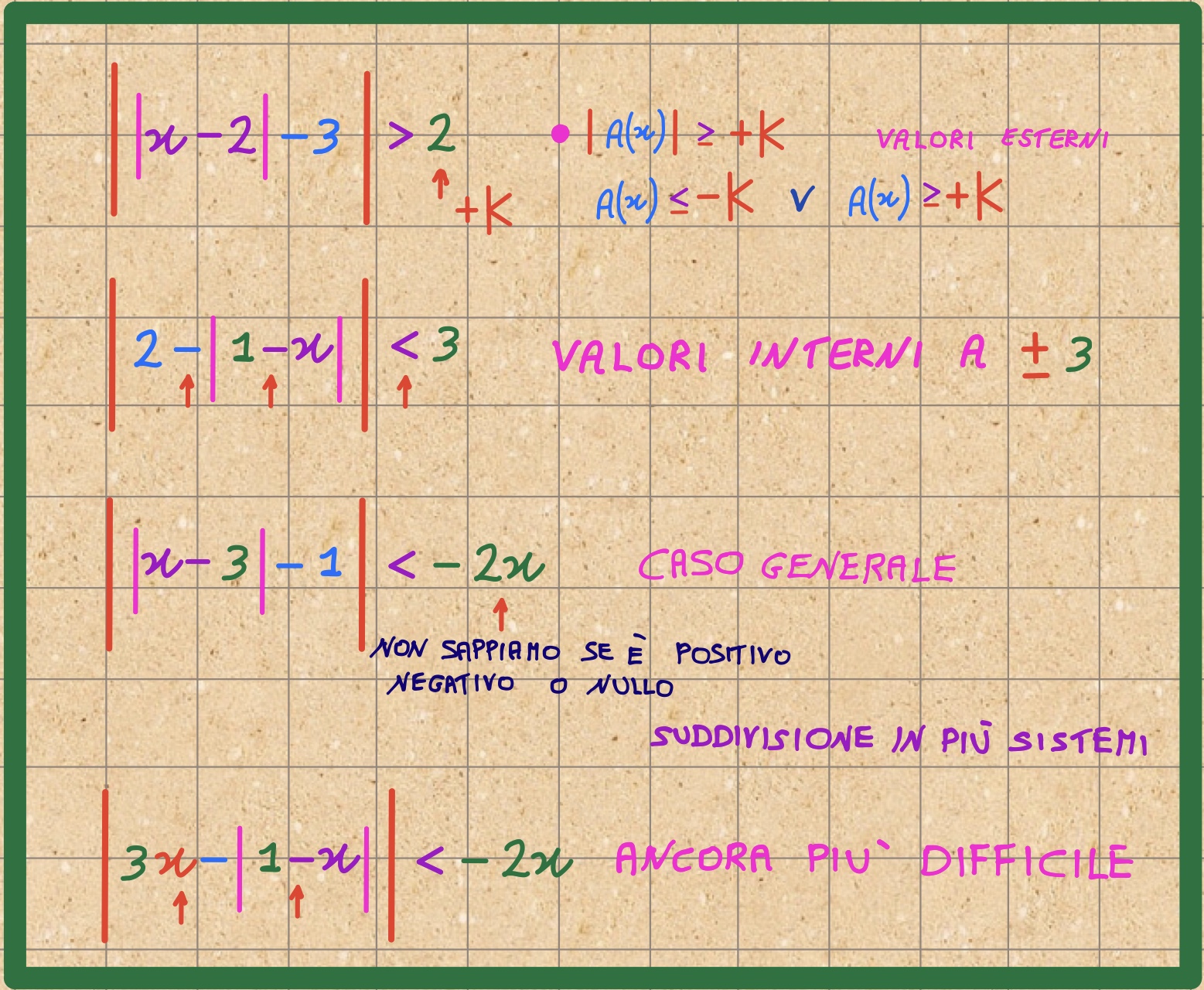 unvalAssdentrol'altro